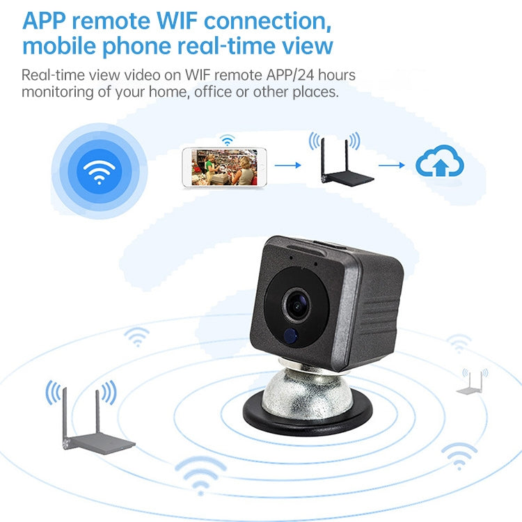 A1081 720P P2P IP Camera / Wireless WiFi remote monitoring  Mini DV Camera, with IR Night Vision & Built-in Magnet Function & Mobile Phone Remote Control(Black)