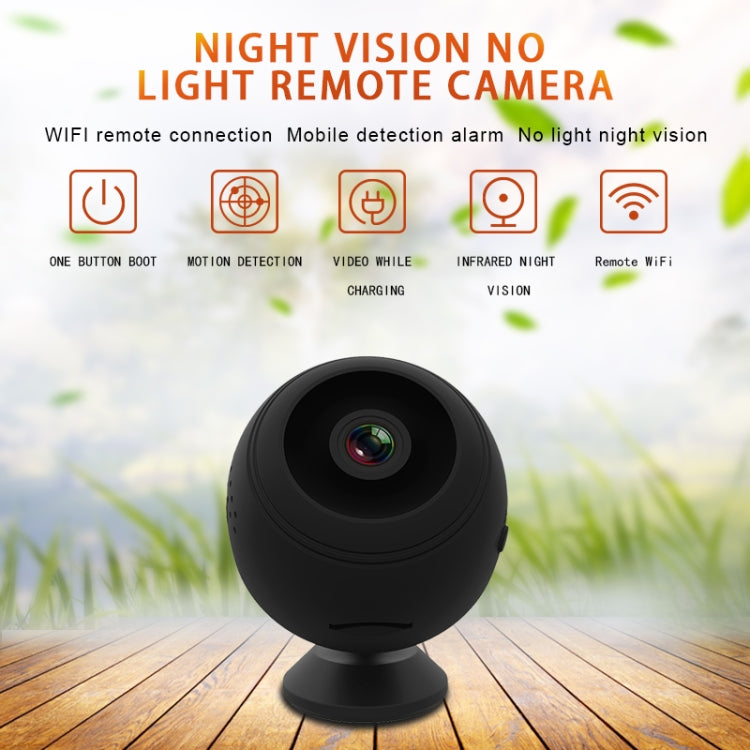 V1 HD 1080P Camera Lens, Supports WIFI & Remote Monitoring &155 degrees Wide Angle & TF Card