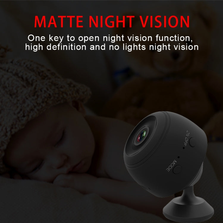 V1 HD 1080P Camera Lens, Supports WIFI & Remote Monitoring &155 degrees Wide Angle & TF Card