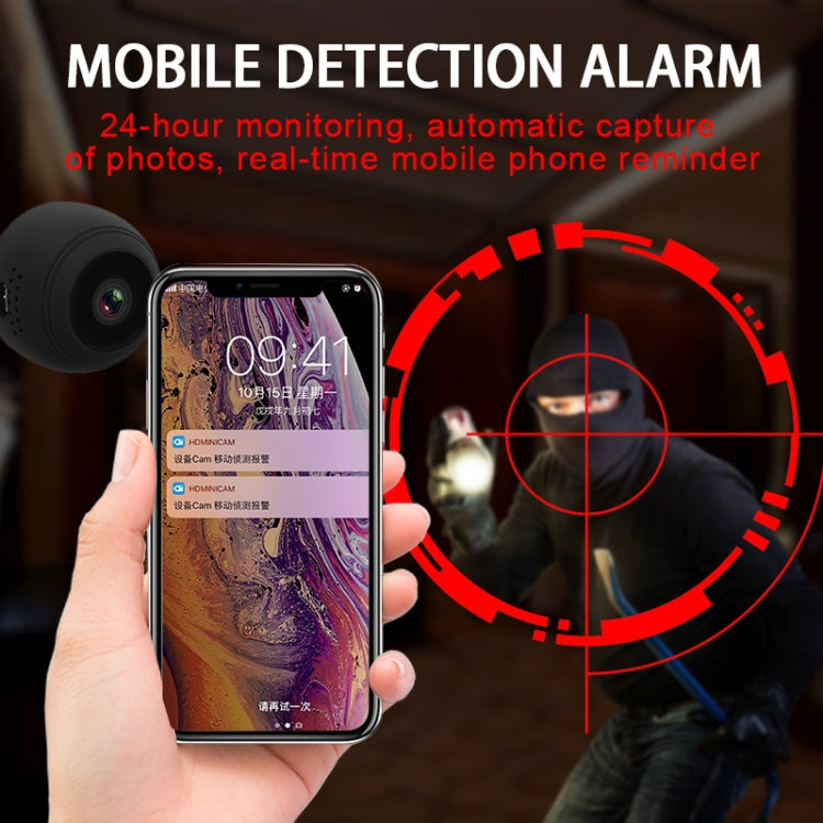 V1 HD 1080P Camera Lens, Supports WIFI & Remote Monitoring &155 degrees Wide Angle & TF Card