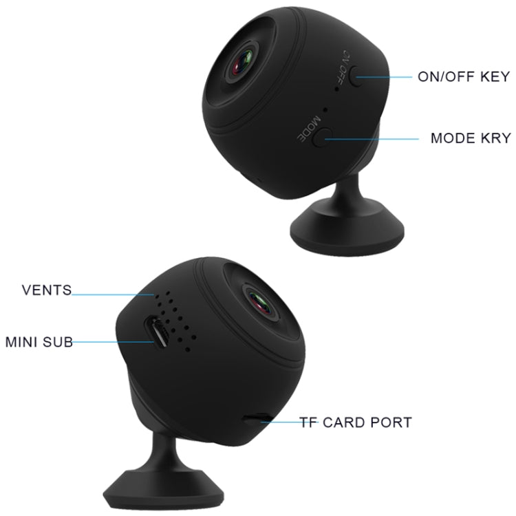 V1 HD 1080P Camera Lens, Supports WIFI & Remote Monitoring &155 degrees Wide Angle & TF Card