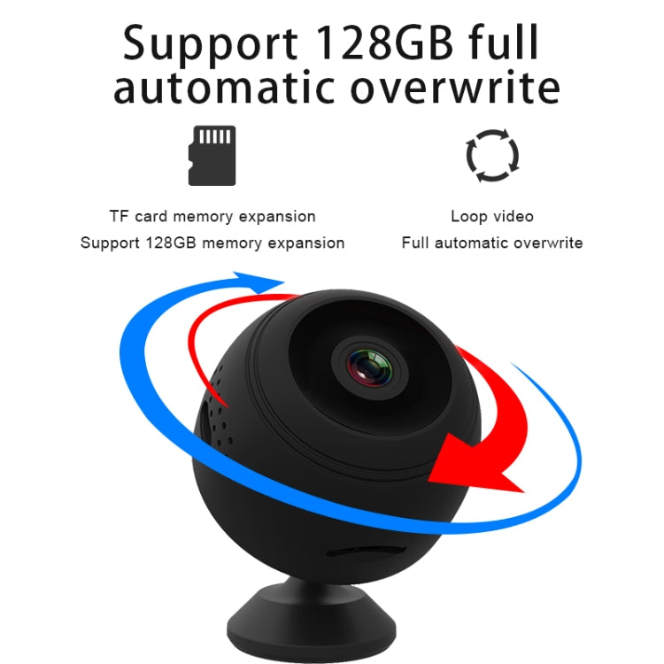 V1 HD 1080P Camera Lens, Supports WIFI & Remote Monitoring &155 degrees Wide Angle & TF Card