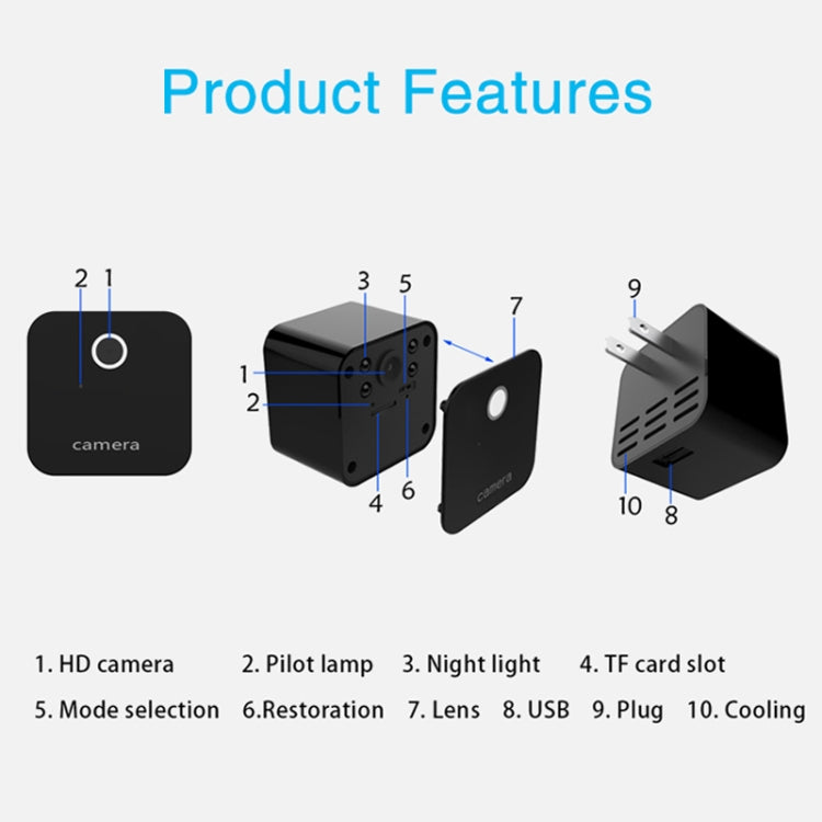 S6 Smart Home Monitor, Built-in Microphone, Supports WIFI &155 degree Wide-angle Lens & TF Card & USB & Plug
