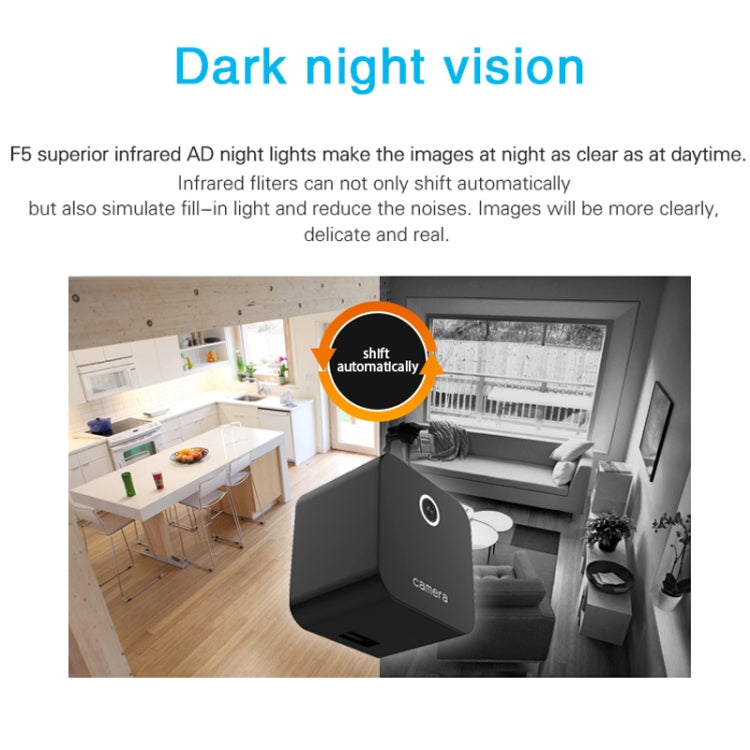 S6 Smart Home Monitor, Built-in Microphone, Supports WIFI &155 degree Wide-angle Lens & TF Card & USB & Plug