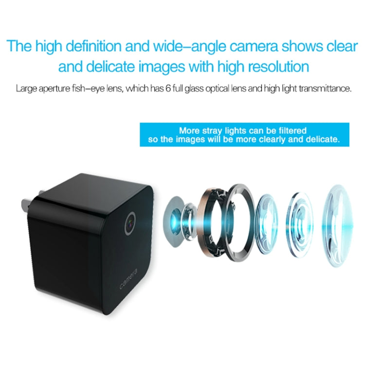 S6 Smart Home Monitor, Built-in Microphone, Supports WIFI &155 degree Wide-angle Lens & TF Card & USB & Plug