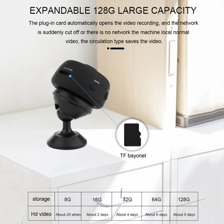 A11 HD 1920 x 1080P IP Camera Wireless WiFi Smart Security Camera, Support TF Card, USB, 150 Degree Wide Angle