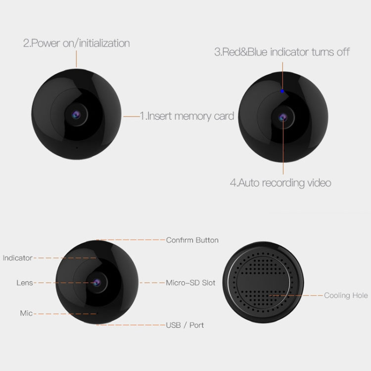 C2 Mini 1280 x 720P WiFi IP Camera, Support Infrared Night Vision & Motion Detection & TF Card(Black)
