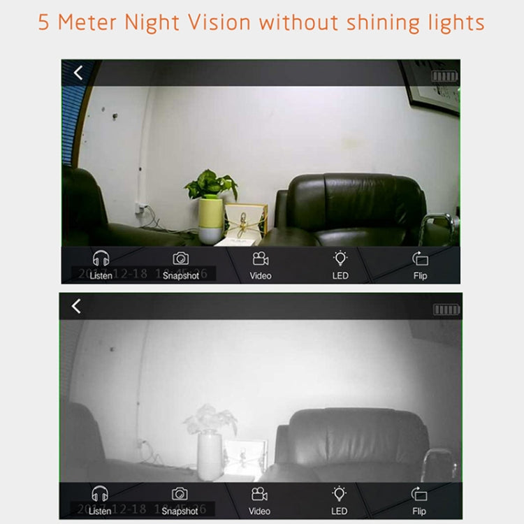 C2 Mini 1280 x 720P WiFi IP Camera, Support Infrared Night Vision & Motion Detection & TF Card(Black)