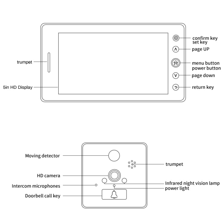 TS-MTK509 5 inch 1080P Smart Electronic Camera Eye Household Visible Doorbell, Android Version