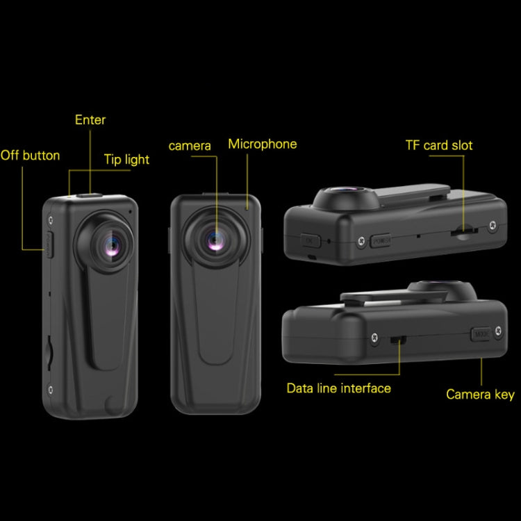 F1 1080P HD Law Enforcement Assistant Security Recorder H.264 Conference Recorder Camera
