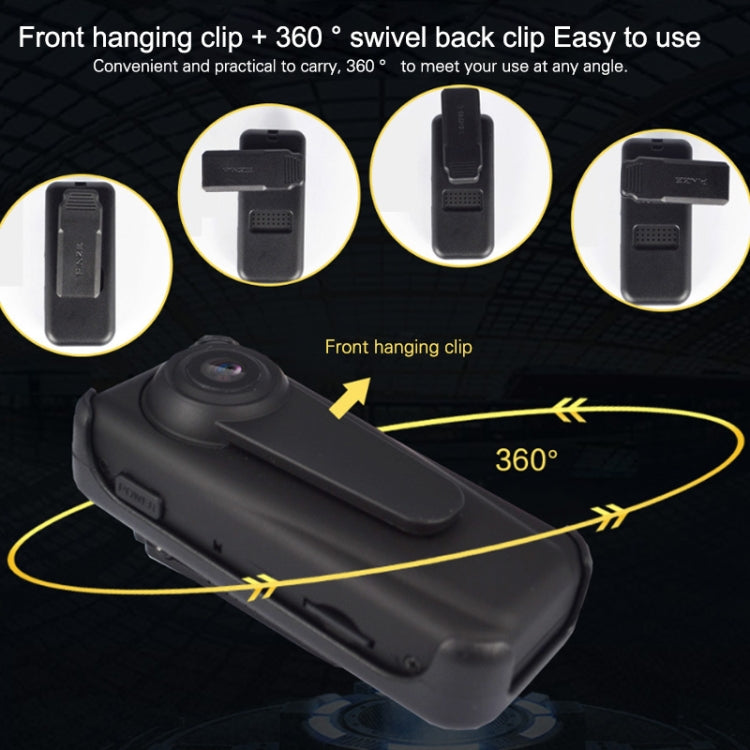 F1 1080P HD Law Enforcement Assistant Security Recorder H.264 Conference Recorder Camera