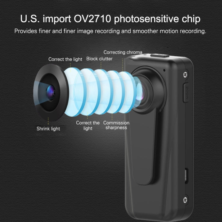 F1 1080P HD Law Enforcement Assistant Security Recorder H.264 Conference Recorder Camera