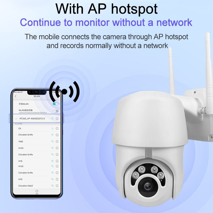 EC76 1080P WiFi IP66 Waterproof IP Camera, Support TF Card / Infrared Night Vision / Motion Detection, EU Plug
