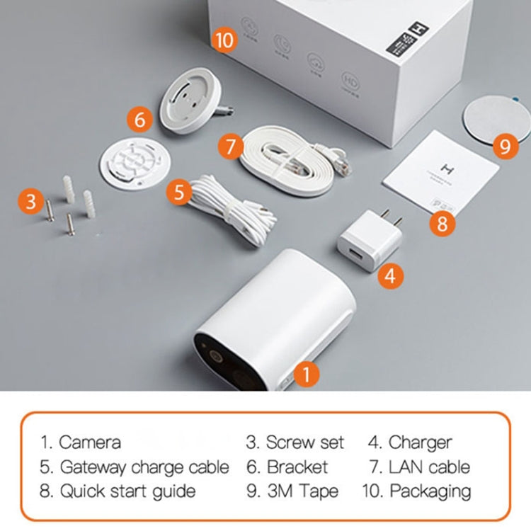 IMILAB EC2 1080P Waterproof WiFi Smart Home Security IP Camera with AI Technology, Global Version (White)