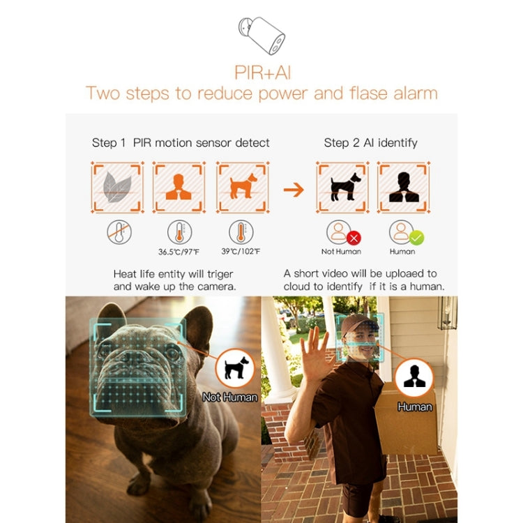 IMILAB EC2 1080P Waterproof WiFi Smart Home Security IP Camera with AI Technology, Global Version (White)