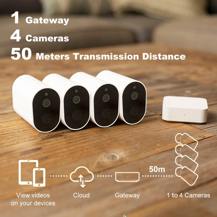 IMILAB EC2 1080P Waterproof WiFi Smart Home Security IP Camera + Gateway Set with AI Technology, Global Version (White)