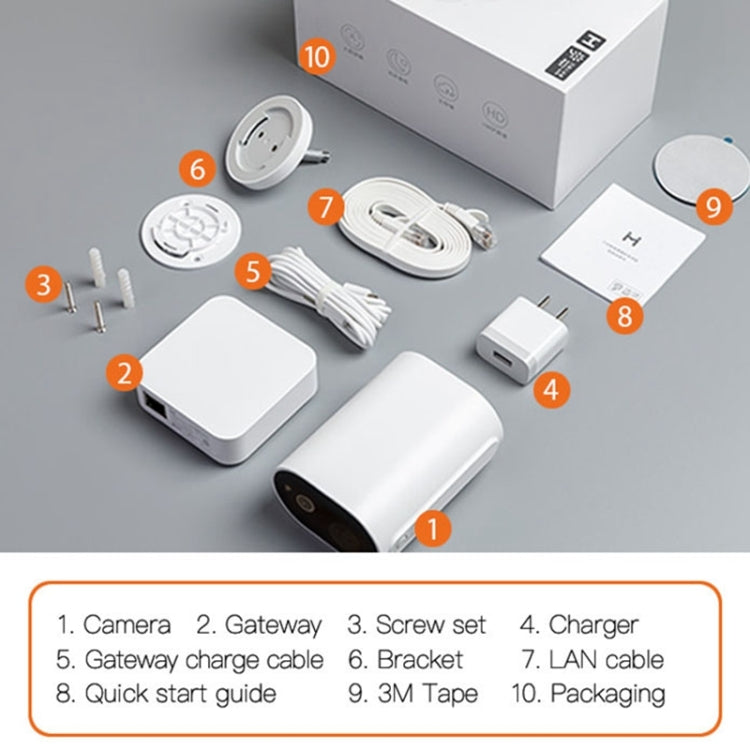IMILAB EC2 1080P Waterproof WiFi Smart Home Security IP Camera + Gateway Set with AI Technology, Global Version (White)
