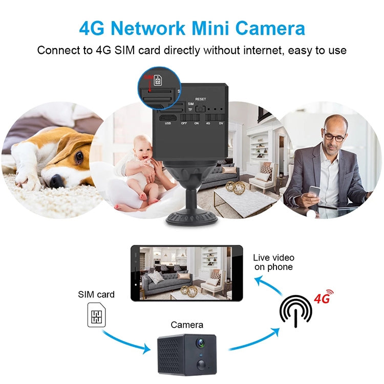 W81 1080P 4G PIR Human Body Sensing Camera, Support Motion Detection / Infrared Night Vision / Two-way Intercom, Only for Europe