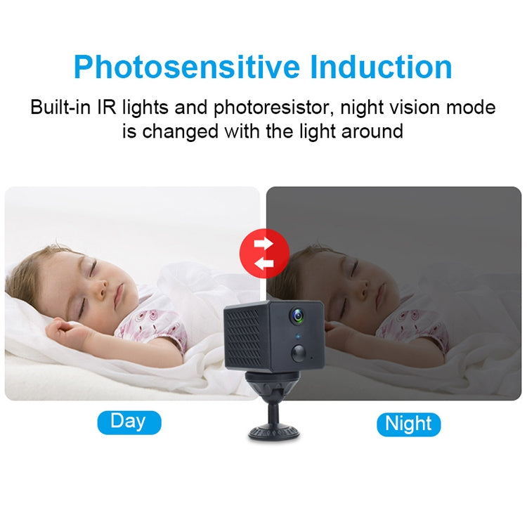 W81 1080P WiFi PIR Human Body Sensing Camera, EU Version, Support Motion Detection / Infrared Night Vision / Two-way Intercom