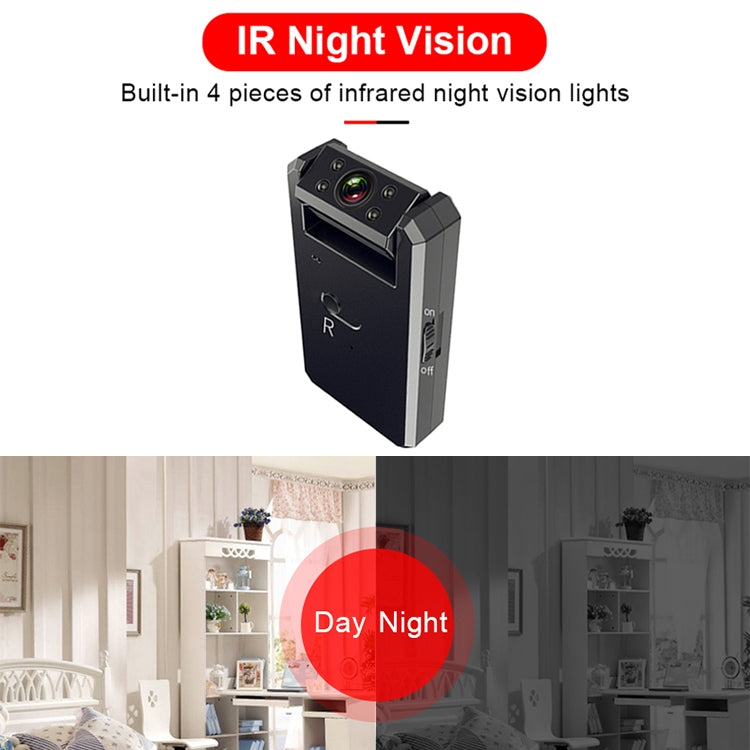 WD6B 4K WiFi Wireless Remote Home Network HD Camera, Support Motion Detection / Infrared Night Vision / TF Card