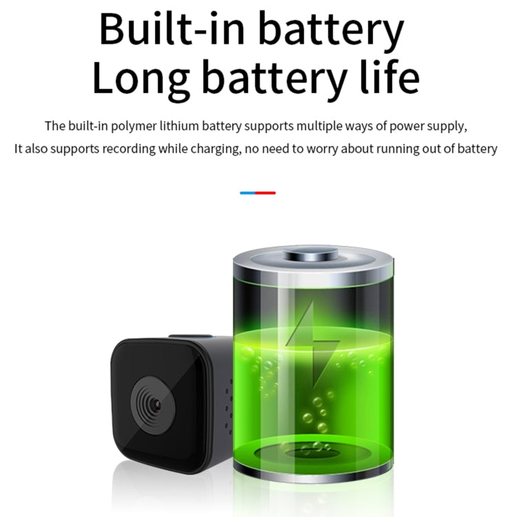 SQ28 1080P Mini Waterproof HD Smart Camera, Support Night Vision & Motion Detection