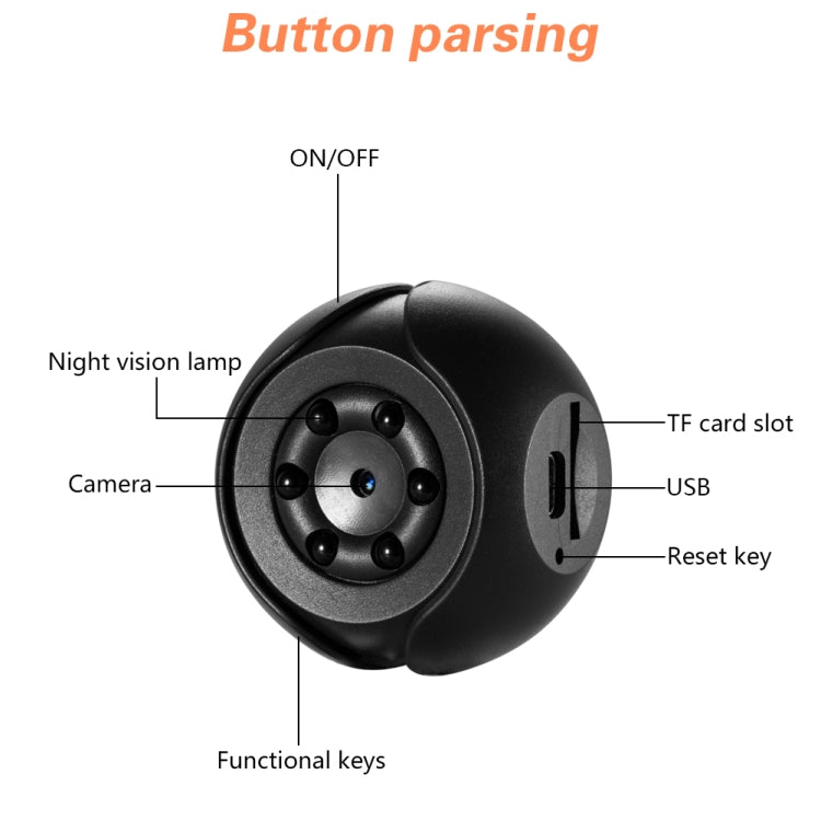 SQ6 1080P Large Wide-angle Mini HD Smart Camera, Support Night Vision & Motion Detection