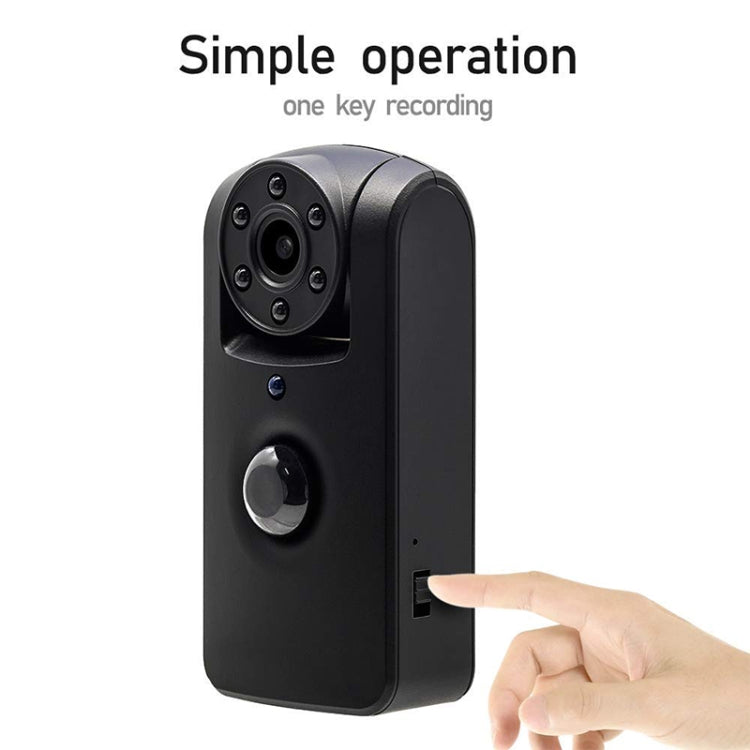 A1802 1080P 180 Degrees Lens Security HD Video Mini Camera