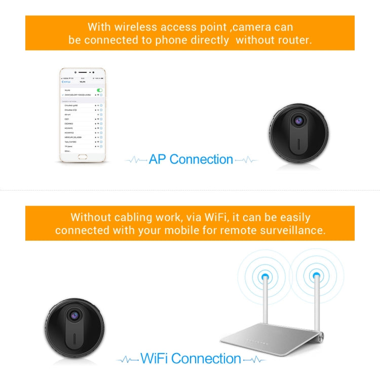 G30 HD 1080P WiFi IP Camera, Support Night Vision & Motion Detection & TF Card (Black)