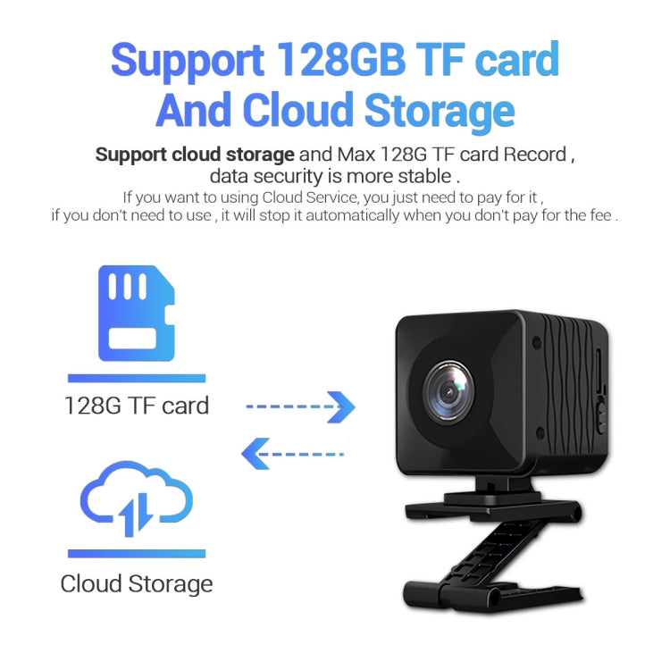 G36 HD 1080P WiFi IP Camera, Support Night Vision & Motion Detection & TF Card (Black)