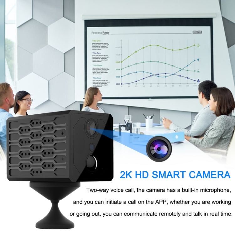 S3 Low Power Version 1080P HD Wireless Home Security Camera, Support Two-way Voice Intercom & Humanoid Detection & Motion Detection & TF Card