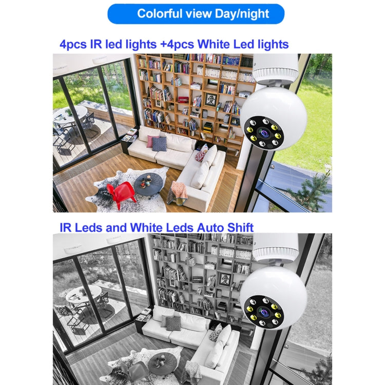 DP20 360 Degrees Rotation 2.0 Million Pixels Wireless Bulb Shape Camera, Support Motion Detection & Infrared Night Vision & Two-way Audio & TF Card(White)