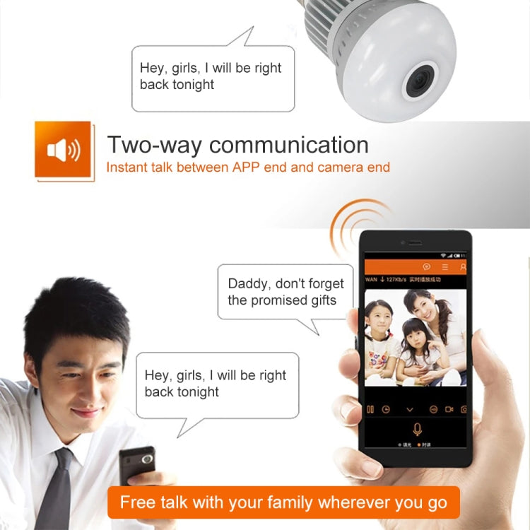 EC9 1.3 Million Pixels Light Bulb Panoramic 360 Degrees Fisheye Lens Surveillance Wireless Camera