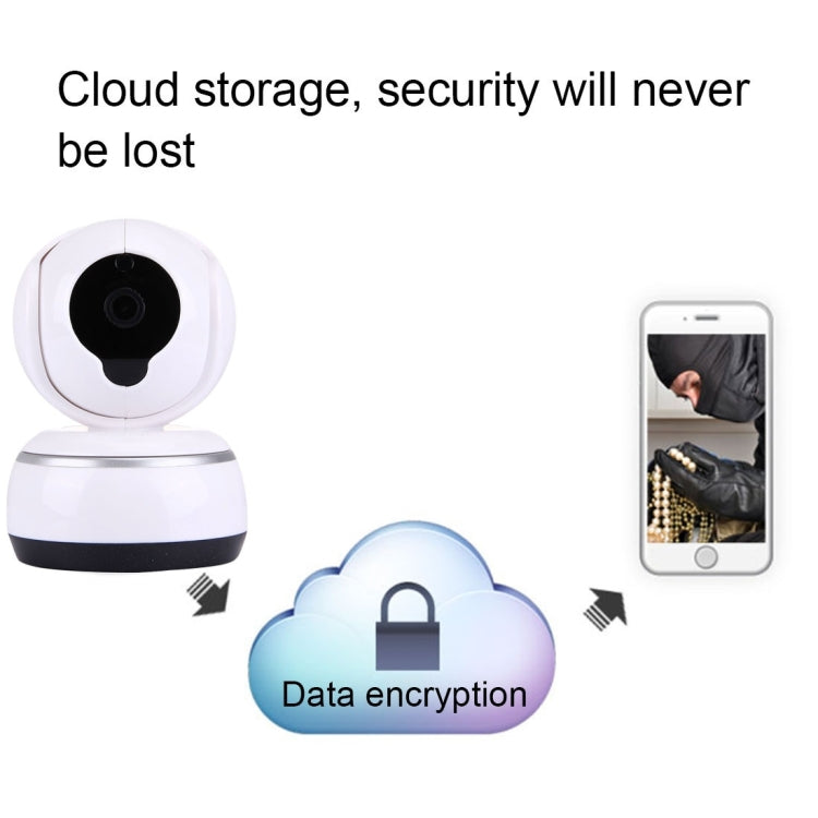 V380 HD 720P 1.0MP 360 Degree Rotatable AP Hotspot Connection P2P IP Camera Wireless WiFi Smart Security Camera, Support Monitor Detection & IR Night Vision & Mobile Phone Remote Control & Two-way Talking