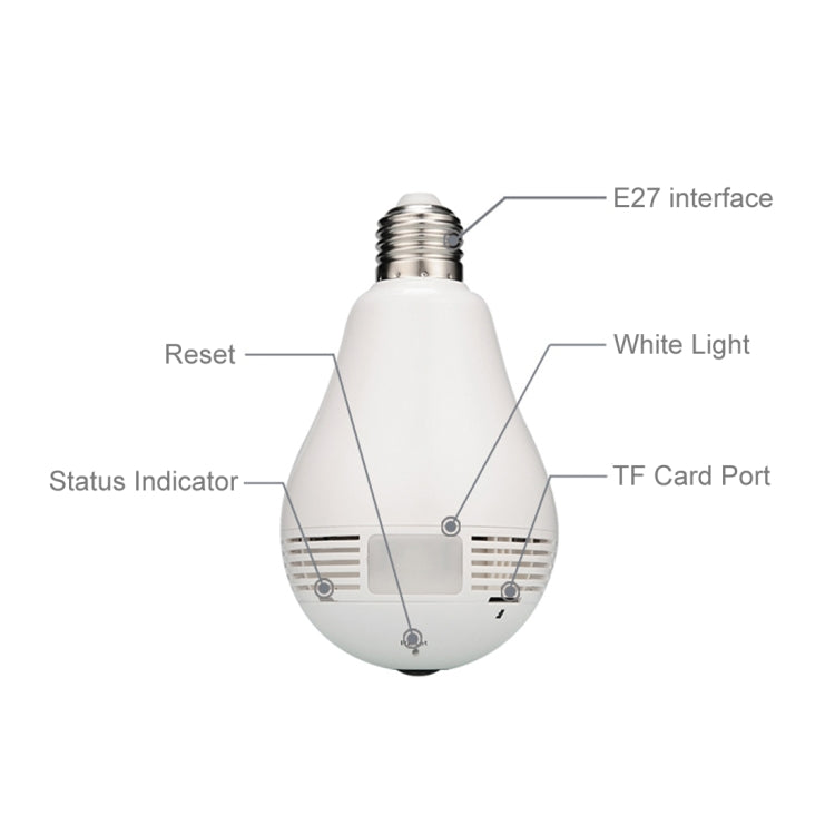 EC7-J8 1.3MP 360 Degree Bulb Lamp Network Panoramic Camera Wireless WiFi Smart Security Camera, Support Monitor Detection & Voice intercom & 128GB Micro SD Card(White)