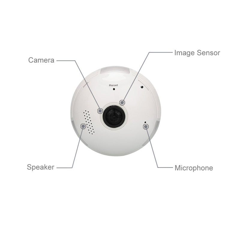 EC7-J8 1.3MP 360 Degree Bulb Lamp Network Panoramic Camera Wireless WiFi Smart Security Camera, Support Monitor Detection & Voice intercom & 128GB Micro SD Card(White)