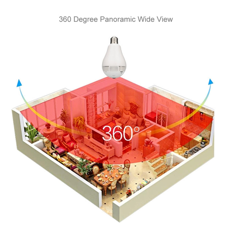 EC7-J8 1.3MP 360 Degree Bulb Lamp Network Panoramic Camera Wireless WiFi Smart Security Camera, Support Monitor Detection & Voice intercom & 128GB Micro SD Card(White)