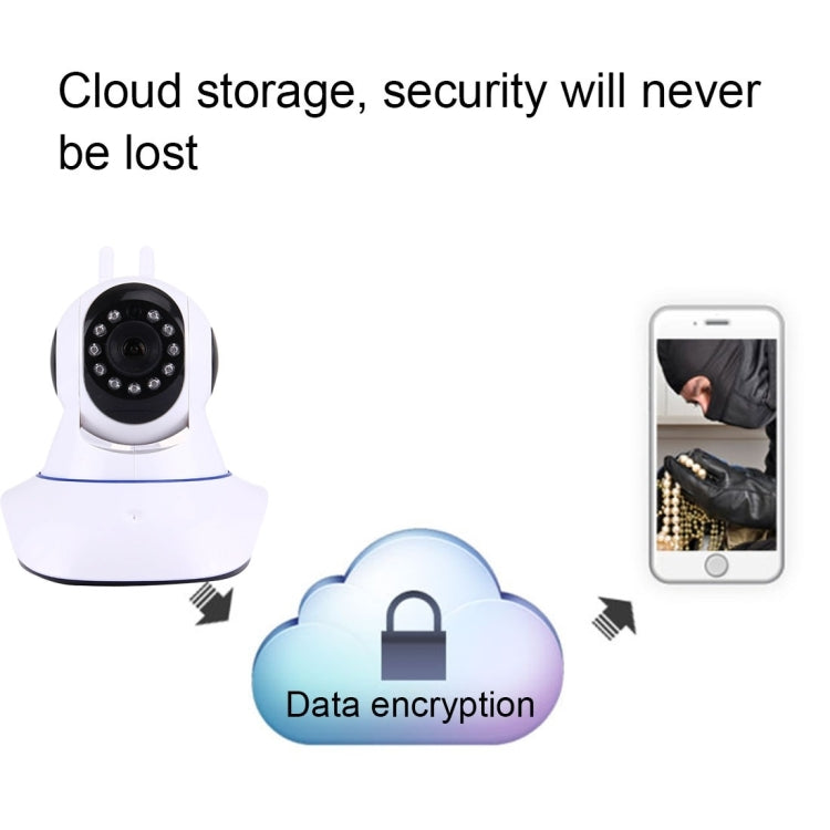 Smart Home Security IP Alarm Camera HD 360 Degrees Rotation PTZ Motion Detection Night Vision Remote Online Viewing Family Assistant, Support WiFi & TF Card & Mobile Phone Remote & Android / IOS / Windows OS