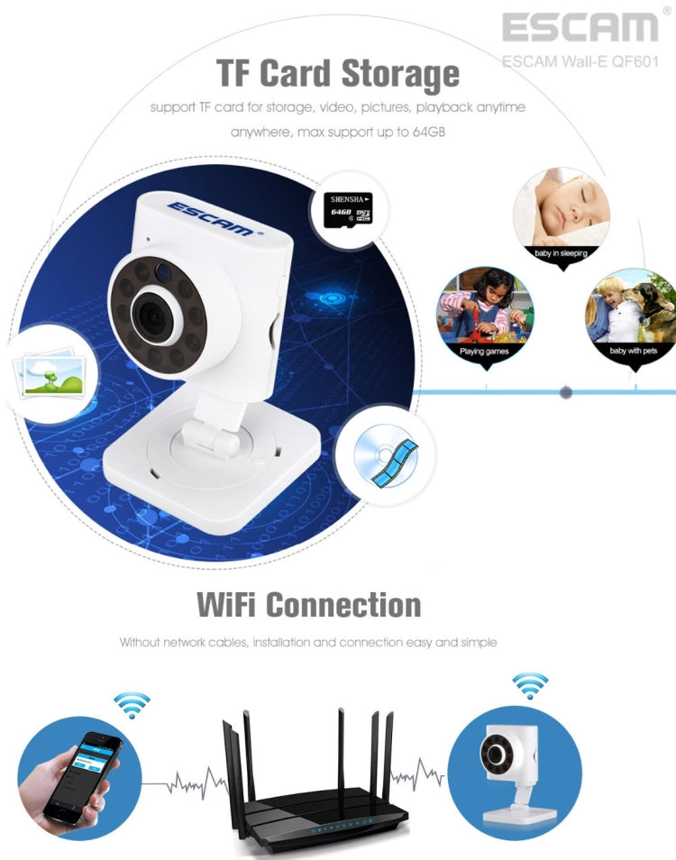 ESCAM Wall-E QF601 ONVIF 1/4 inch CMOS 1.0MP WiFi IP Camera, Support Motion Detection / Night Vision, IR Distance: 10m(White)