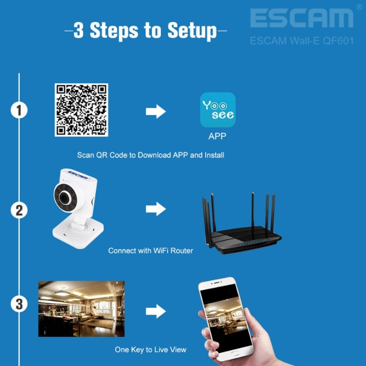 ESCAM Wall-E QF601 ONVIF 1/4 inch CMOS 1.0MP WiFi IP Camera, Support Motion Detection / Night Vision, IR Distance: 10m(White)