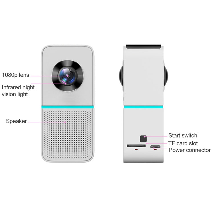 VH830-M01 720 Degree Panoramic IP Camera Infrared WiFi Remote Network Monitor
