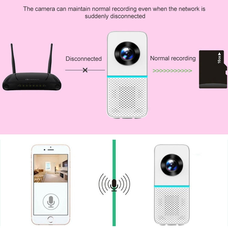 VH830-M01 720 Degree Panoramic IP Camera Infrared WiFi Remote Network Monitor
