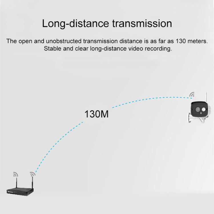 H105 1080P HD 8-ways Wiring-free Wireless Camera NVR Kit