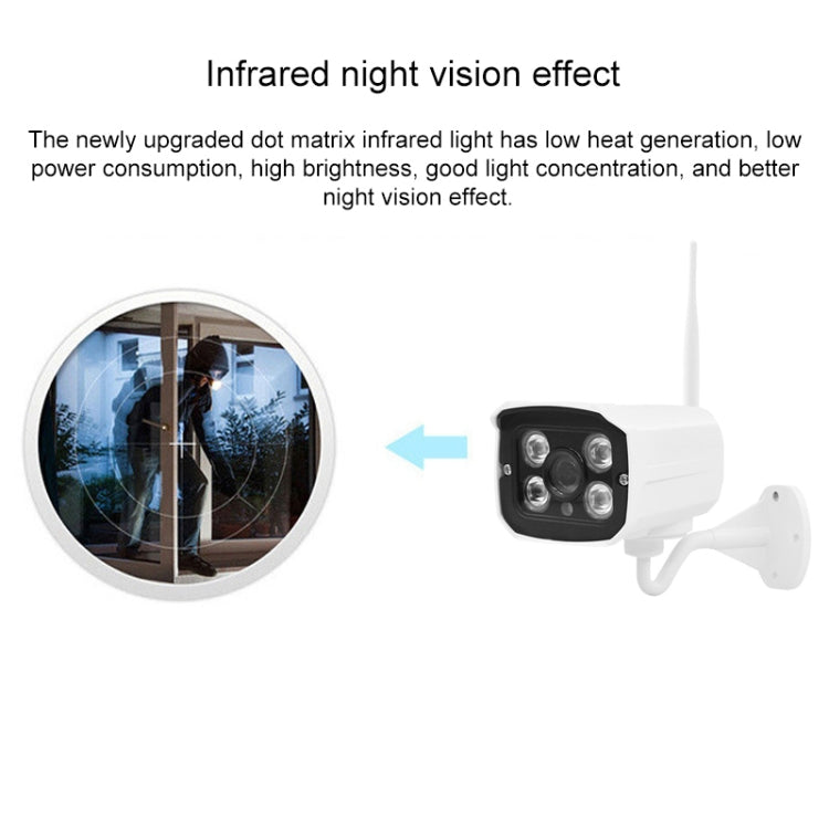 H105 1080P HD 8-ways Wiring-free Wireless Camera NVR Kit
