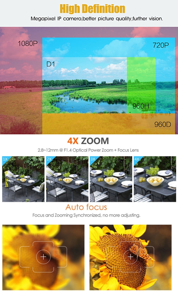 Bosesh-SD33W 1/3 inch AR0130 P2P H.264 IR-Cut Night Vision Motion Detection Waterproof WiFi IP Dome Camera, IR Distance: 60m