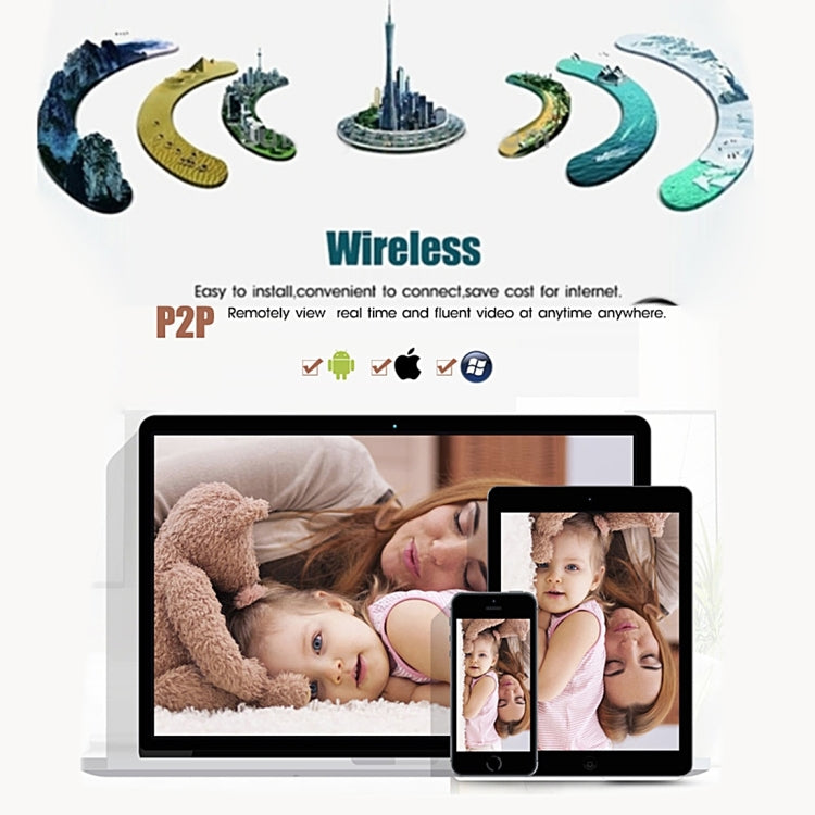 Bosesh-SD37W 1/2.8 inch Sony 222 P2P H.264 IR-Cut Night Vision Motion Detection Waterproof WiFi IP Dome Camera, IR Distance: 60m