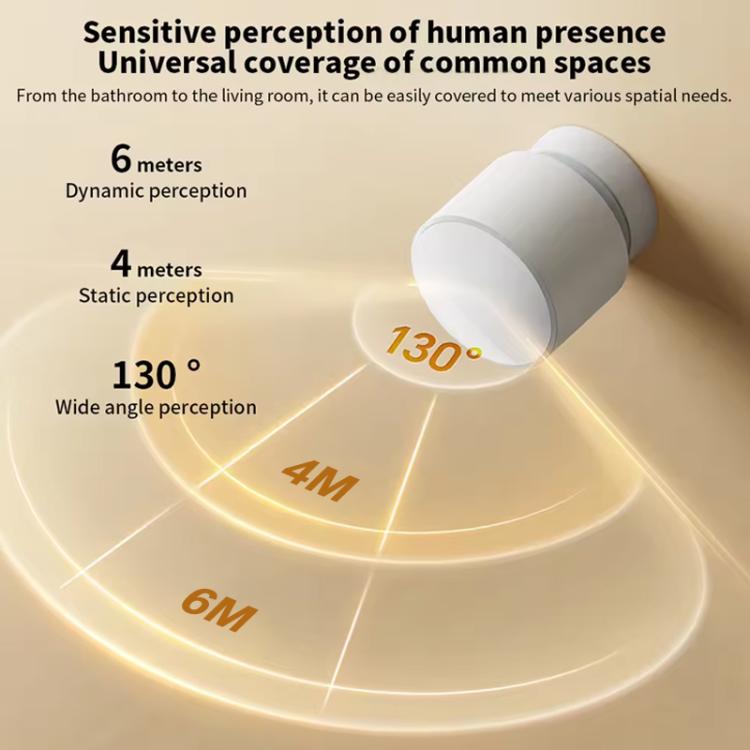 Xiaomi Presence Sensor XMOSB01XS Smart Wireless Home Connection Bluetooth 5.0 Body Motion Sensors  - White