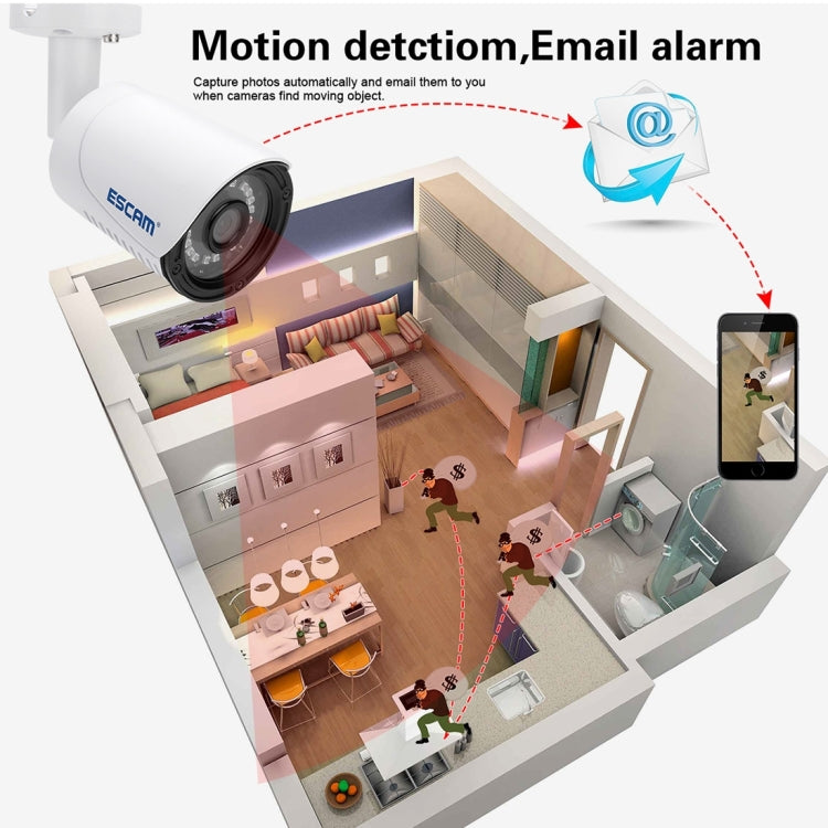ESCAM ESCAM Plane QE07 HD 720P ONVIF 1/4 inch CMOS 1.0MP Bullet IP Camera, Support Motion Detection / Night Vision, IR Distance: 15m