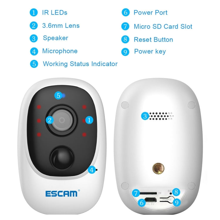 ESCAM G08 HD 1080P IP65 Waterproof PIR IP Camera without Solar Panel, Support TF Card / Night Vision / Two-way Audio (White)
