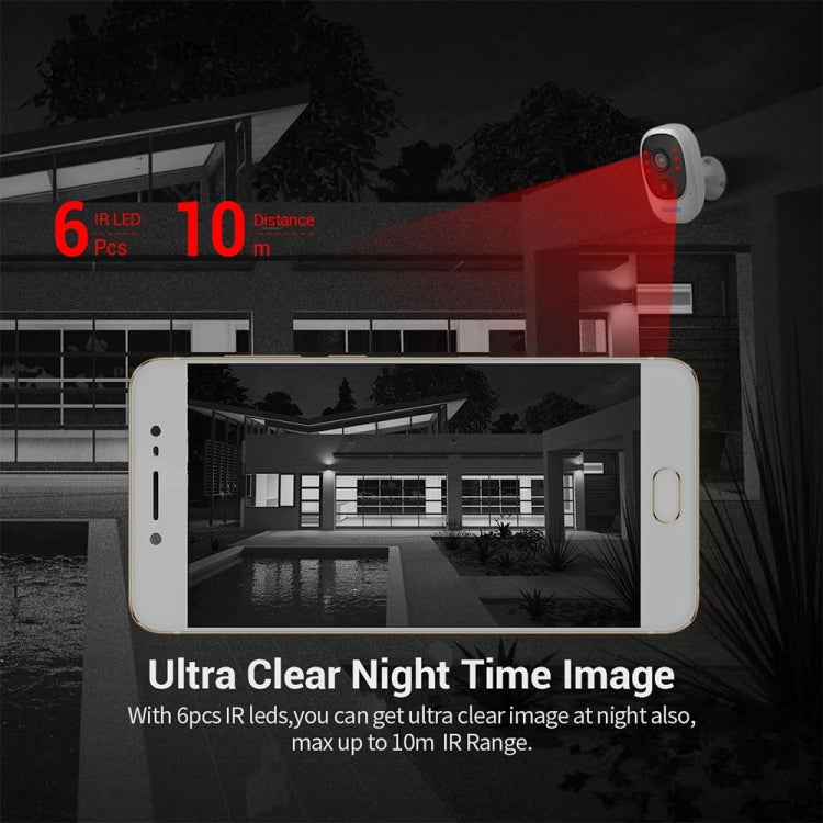ESCAM G08 HD 1080P IP65 Waterproof PIR IP Camera with Solar Panel, Support TF Card / Night Vision / Two-way Audio (White)