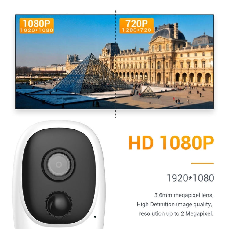 ESCAM G08 HD 1080P IP65 Waterproof PIR IP Camera with Solar Panel, Support TF Card / Night Vision / Two-way Audio (White)